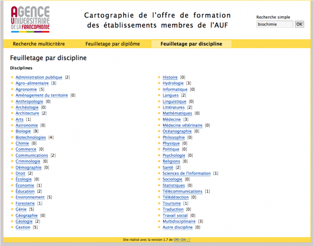 Maquette cartographie AUF. Feuilletage par discipline